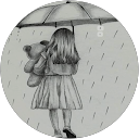 Simmi Mehra profile picture